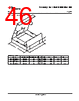 DAC8564 Datasheet HTML 46Page - Texas Instruments 