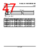 DAC8564 Datasheet HTML 47Page - Texas Instruments 