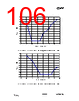 CC1010-RTY1 Datasheet HTML 106Page - Texas Instruments 