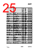 CC1010-RTY1 Datasheet HTML 25Page - Texas Instruments 