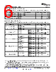 LPV511MGX/NOPB Datasheet HTML 6Page - Texas Instruments 
