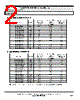 LF2020BNP-R202 Datasheet HTML 2Page - Sumida Corporation 