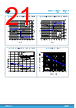 TSC2010IST Datasheet HTML 21Page - STMicroelectronics 