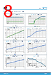 L99VR035PTR Datasheet HTML 8Page - STMicroelectronics 