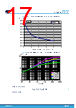 L99VR035PTR Datasheet HTML 17Page - STMicroelectronics 
