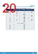 L99VR035PTR Datasheet HTML 20Page - STMicroelectronics 