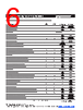 MF-RHT100 Datasheet HTML 6Page - Bourns Electronic Solutions 