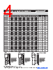 MF-RHT200/32 Datasheet HTML 4Page - Bourns Electronic Solutions 