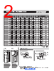MF-RX050/72 Datasheet HTML 2Page - Bourns Electronic Solutions 