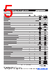 MF-RX050/72 Datasheet HTML 5Page - Bourns Electronic Solutions 
