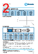 W0402R-RDI Datasheet HTML 2Page - TT Electronics. 