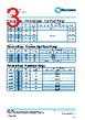 PCF0402PR-RWA Datasheet HTML 3Page - TT Electronics. 