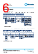 PCF0402PR-RWA Datasheet HTML 6Page - TT Electronics. 