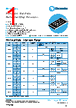 PCF0201P-20-RBA Datasheet HTML 1Page - TT Electronics. 