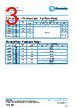 PCF0201P-13-RBA Datasheet HTML 3Page - TT Electronics. 