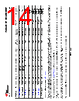 SN74HC393D Datasheet HTML 14Page - Texas Instruments 