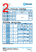 PCF0201P-20-RDA Datasheet HTML 2Page - TT Electronics. 