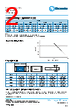 W0603R-RDI Datasheet HTML 2Page - TT Electronics. 
