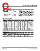 K24C080-RCTG-S Datasheet HTML 9Page - Estek Electronics Co. Ltd 