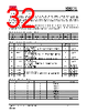 IS25LEG-RMLA2:P-TY Datasheet HTML 32Page - Integrated Silicon Solution, Inc 