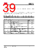 IS25LEG-RMLA2:P-TY Datasheet HTML 39Page - Integrated Silicon Solution, Inc 