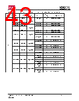 IS25LEG-RMLA2:P-TY Datasheet HTML 43Page - Integrated Silicon Solution, Inc 
