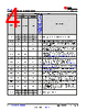 TPS1663X Datasheet HTML 4Page - Texas Instruments 