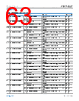 ADAR4002ACPZ-R7 Datasheet HTML 63Page - Analog Devices 