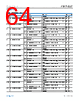 ADAR4002ACPZ-R7 Datasheet HTML 64Page - Analog Devices 