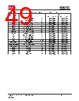 IS25LE02GG-RHLA2:P-TY Datasheet HTML 49Page - Integrated Silicon Solution, Inc 
