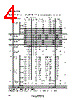 HCF4018 Datasheet HTML 4Page - STMicroelectronics 
