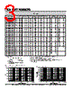 LMC1608TP-R22J Datasheet HTML 3Page - ABCO ELECTRONICS CO.LTD 