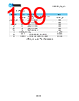 NRF51822-CEAB-R Datasheet HTML 109Page - Nordic Semiconductor 