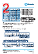 LRF1206-R02FT1 Datasheet HTML 2Page - TT Electronics. 