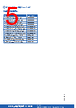 DAO2V2SA009KLF Datasheet HTML 5Page - Amphenol Communications Solutions 
