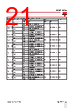 RGC3A60..20 Datasheet HTML 21Page - Carlo Gavazzi Holding AG 