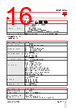 RGC2..10 Datasheet HTML 16Page - Carlo Gavazzi Holding AG 