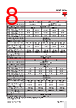RGC3..10 Datasheet HTML 8Page - Carlo Gavazzi Holding AG 