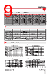 RGC3..20 Datasheet HTML 9Page - Carlo Gavazzi Holding AG 