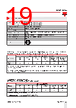 RGC3..20 Datasheet HTML 19Page - Carlo Gavazzi Holding AG 