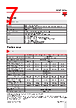 RGC3..20 Datasheet HTML 7Page - Carlo Gavazzi Holding AG 