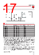 RGC3..25 Datasheet HTML 17Page - Carlo Gavazzi Holding AG 