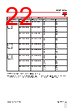 RGC3..25 Datasheet HTML 22Page - Carlo Gavazzi Holding AG 