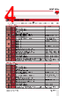RGC3..25 Datasheet HTML 4Page - Carlo Gavazzi Holding AG 