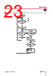RGC3..40 Datasheet HTML 23Page - Carlo Gavazzi Holding AG 