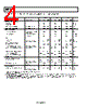 AD8270ACPZ-R7 Datasheet HTML 4Page - Analog Devices 