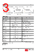 SDR10 Datasheet HTML 3Page - Rohm 