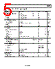 AD823ARZ-R7 Datasheet HTML 5Page - Analog Devices 