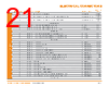 HD34-18-6SN-059 Datasheet HTML 21Page - TE Connectivity Ltd 