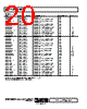 AD8062ARZ-R7 Datasheet HTML 20Page - Analog Devices 